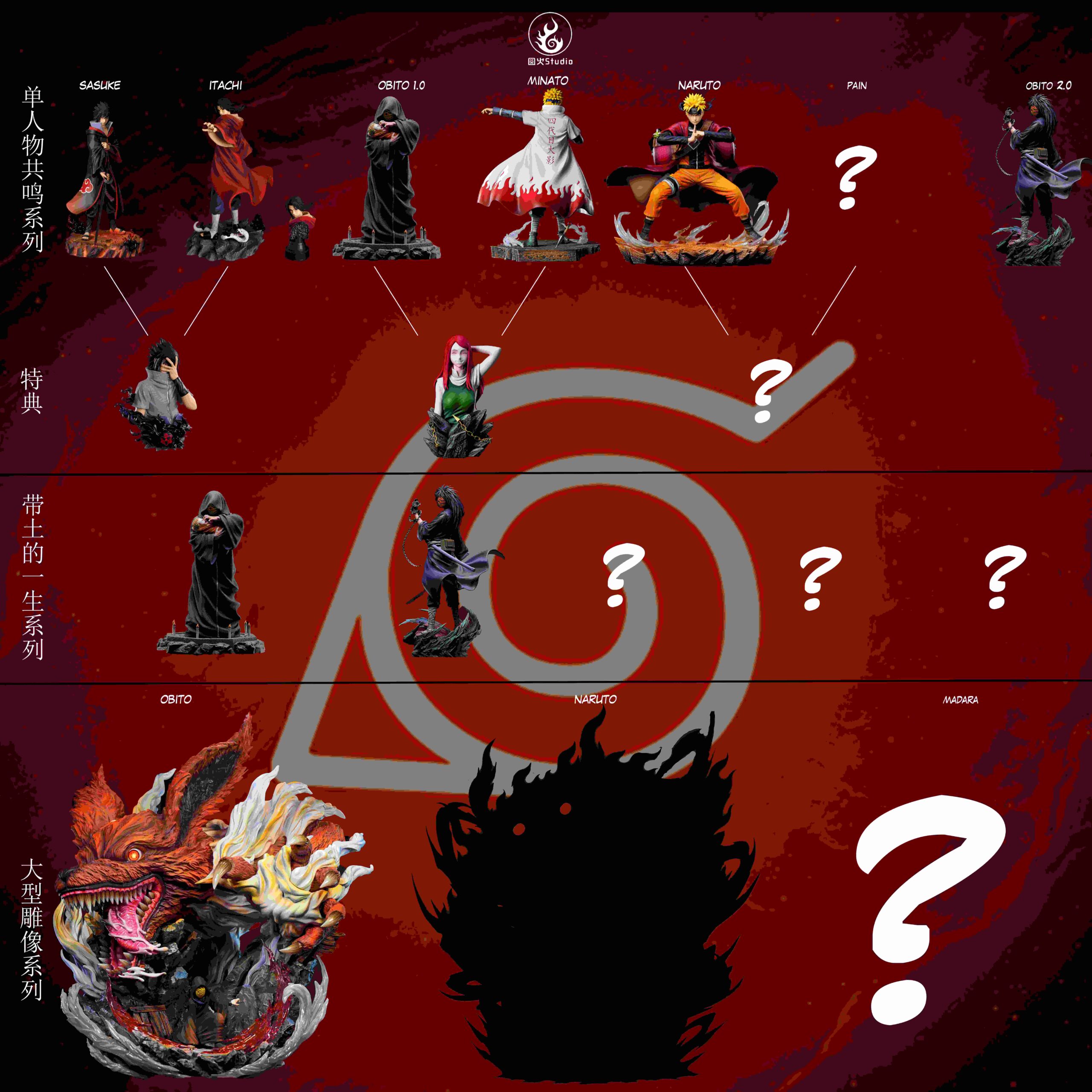 《火影忍者》圓火 九尾虎皮帶土 NO.1:圖片 15