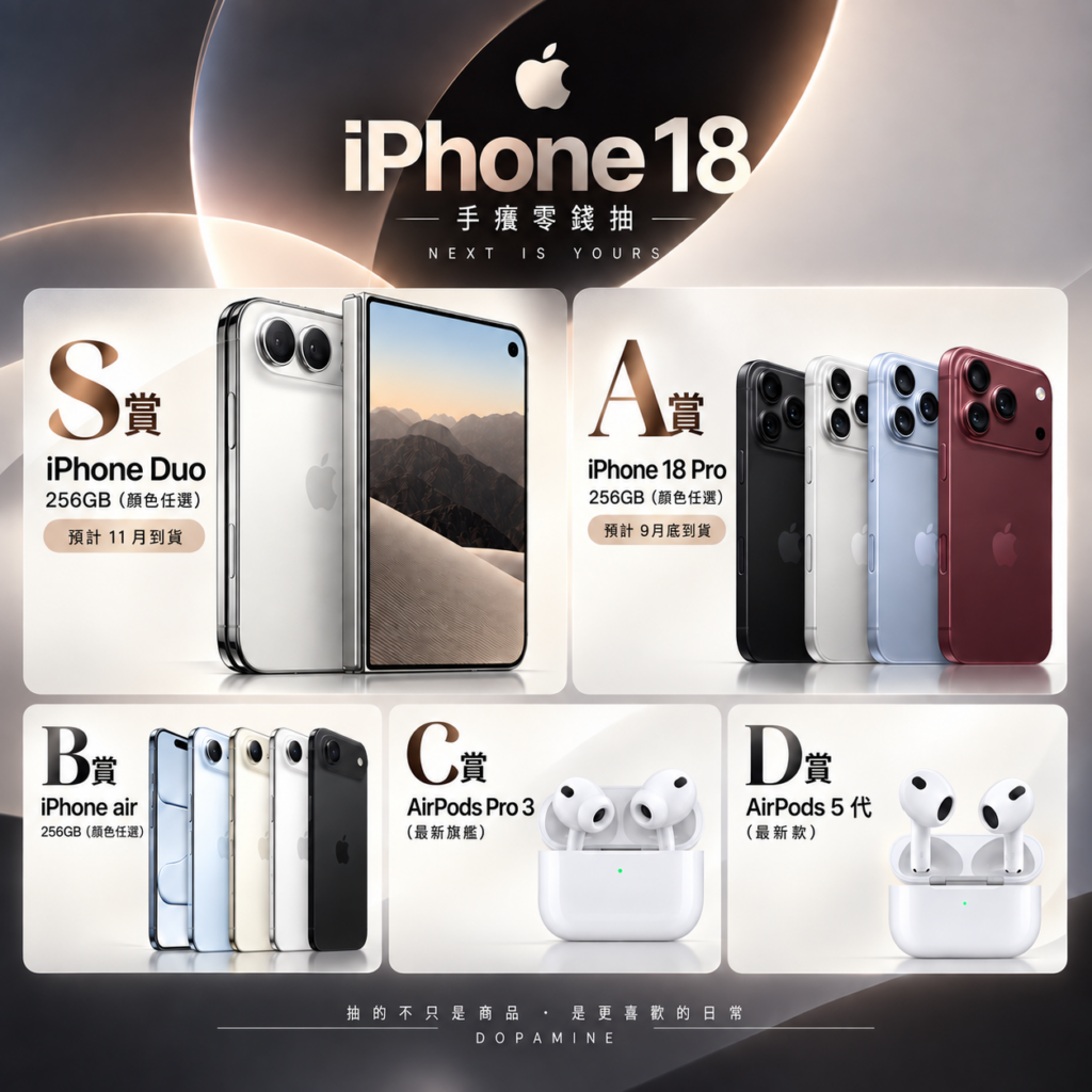 《APPLE》手癢零錢抽 iPhone18折疊抽！NO.2